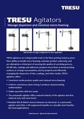 TRESU Agitator Screenshot